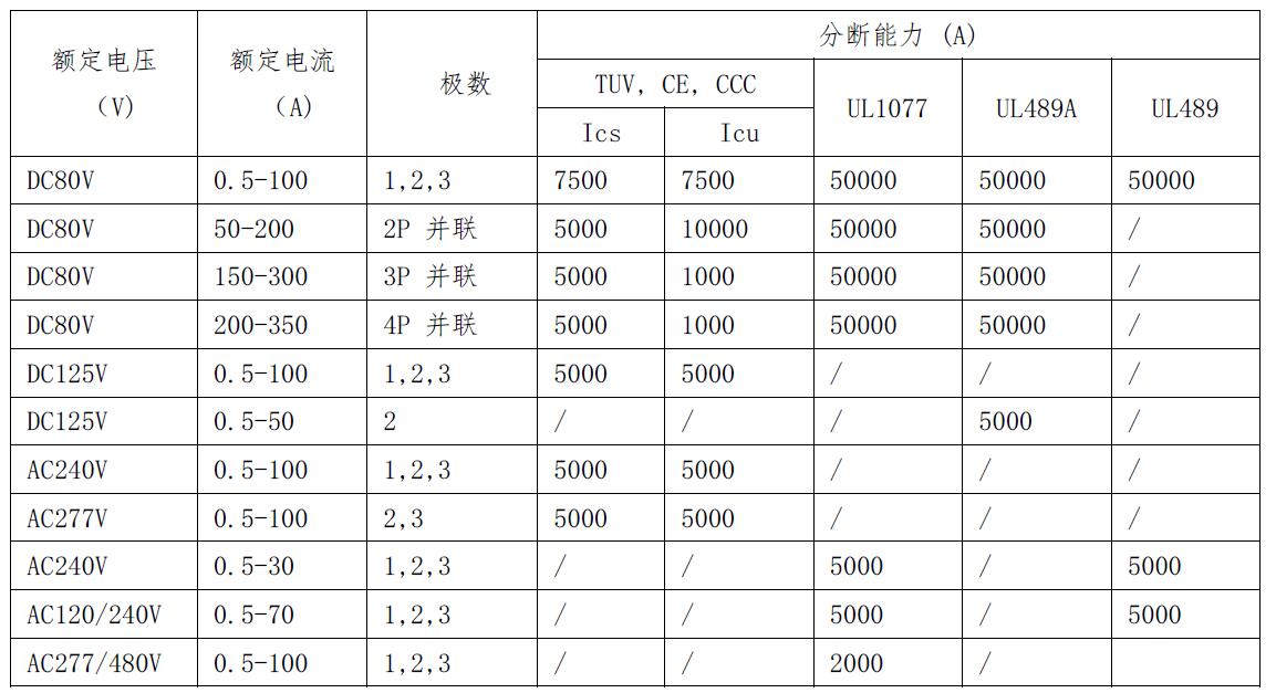 韦克威高可靠电子元器件