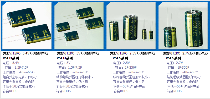 Vicorv High-Reliability Electronic Components