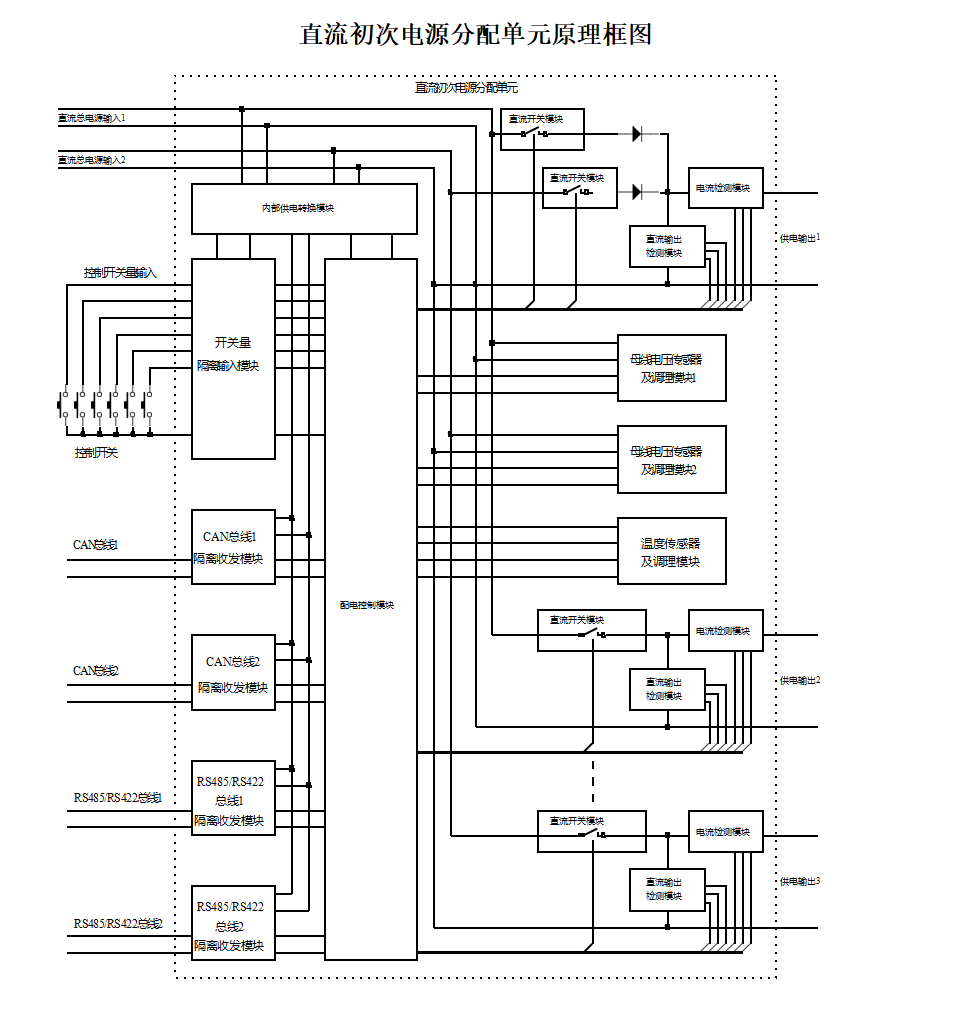 韦克威高可靠电子元器件