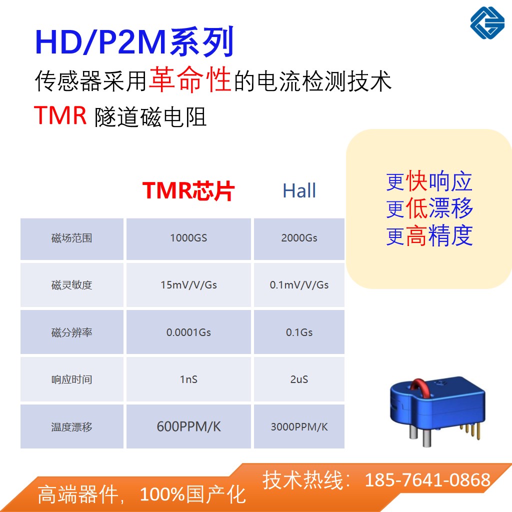 韦克威高可靠电子元器件