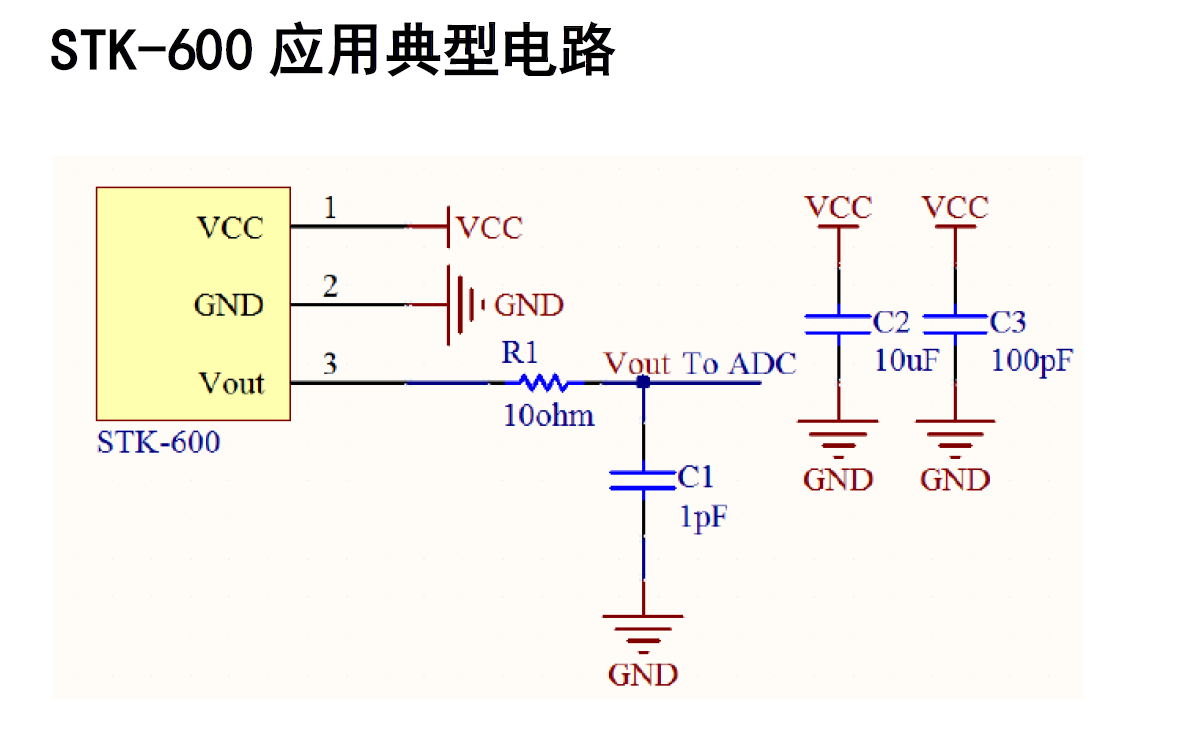 Vicorv High-Reliability Electronic Components