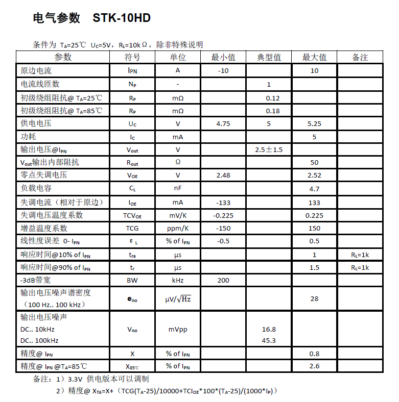 韦克威高精度电流传感器电气参数