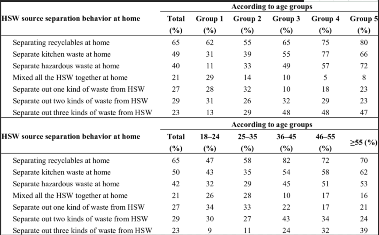 HSW 电流传感器参数