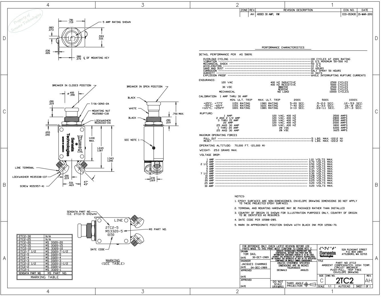 MS3320断路器-Klixon断路器