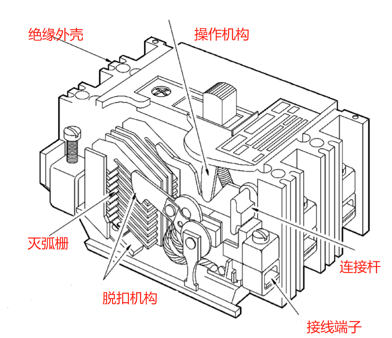 断路器剖面图