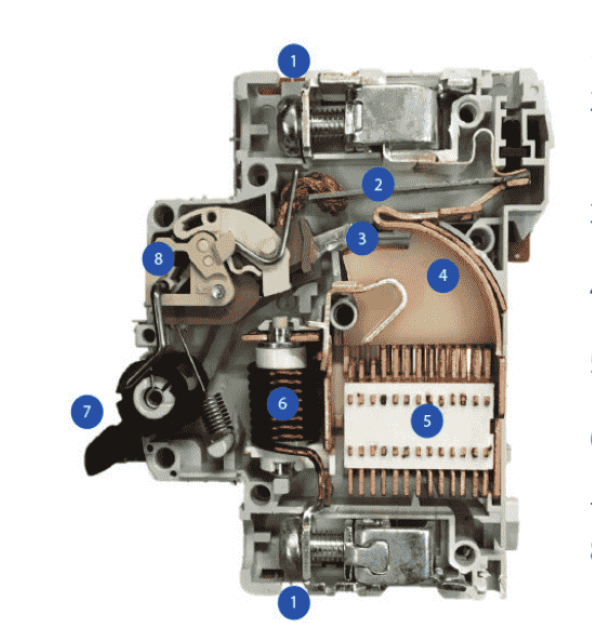 Vicorv High-Reliability Electronic Components