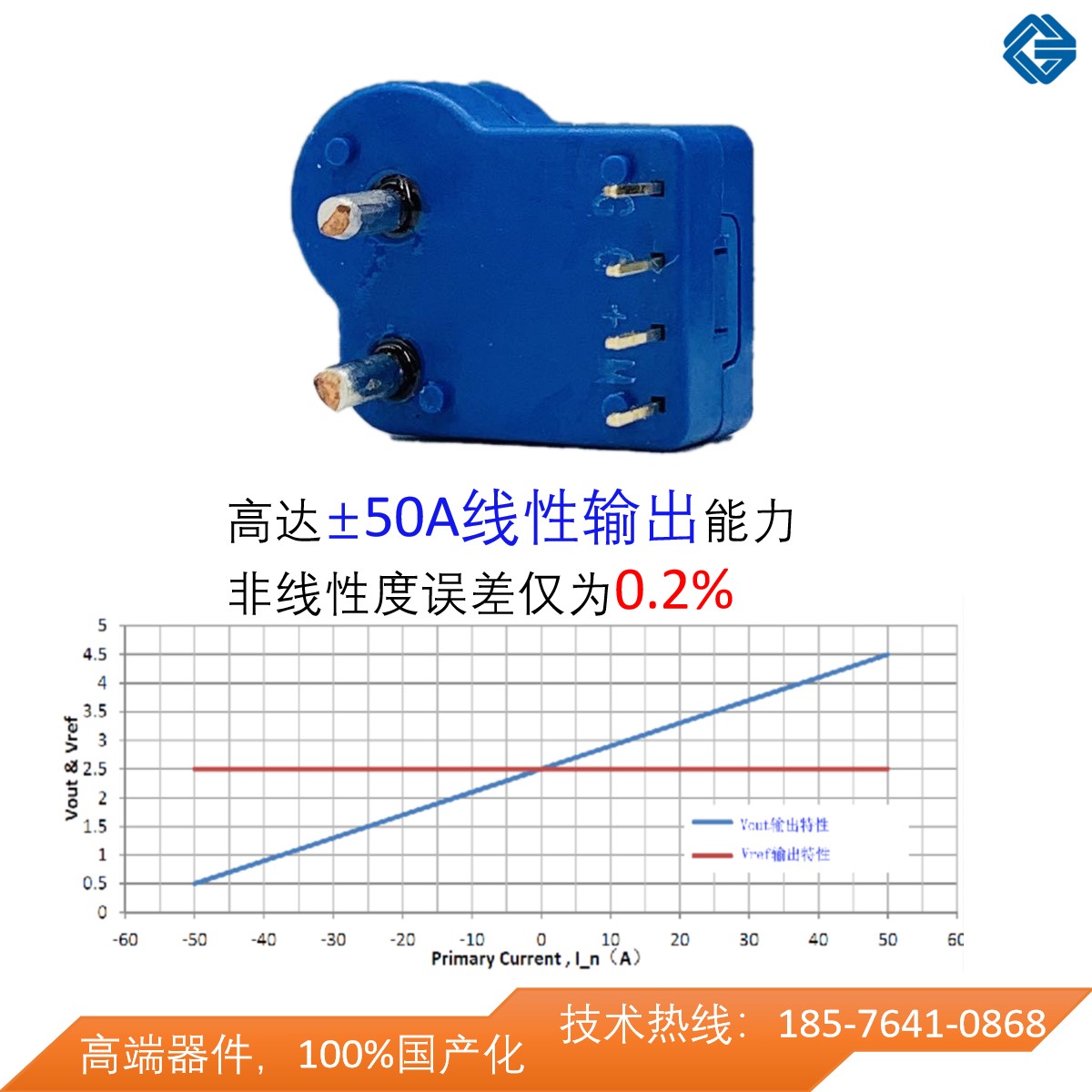 电流传感器精度