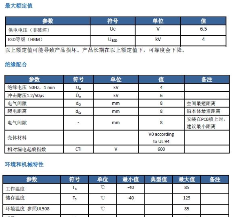 高精度电流传感器基本参数