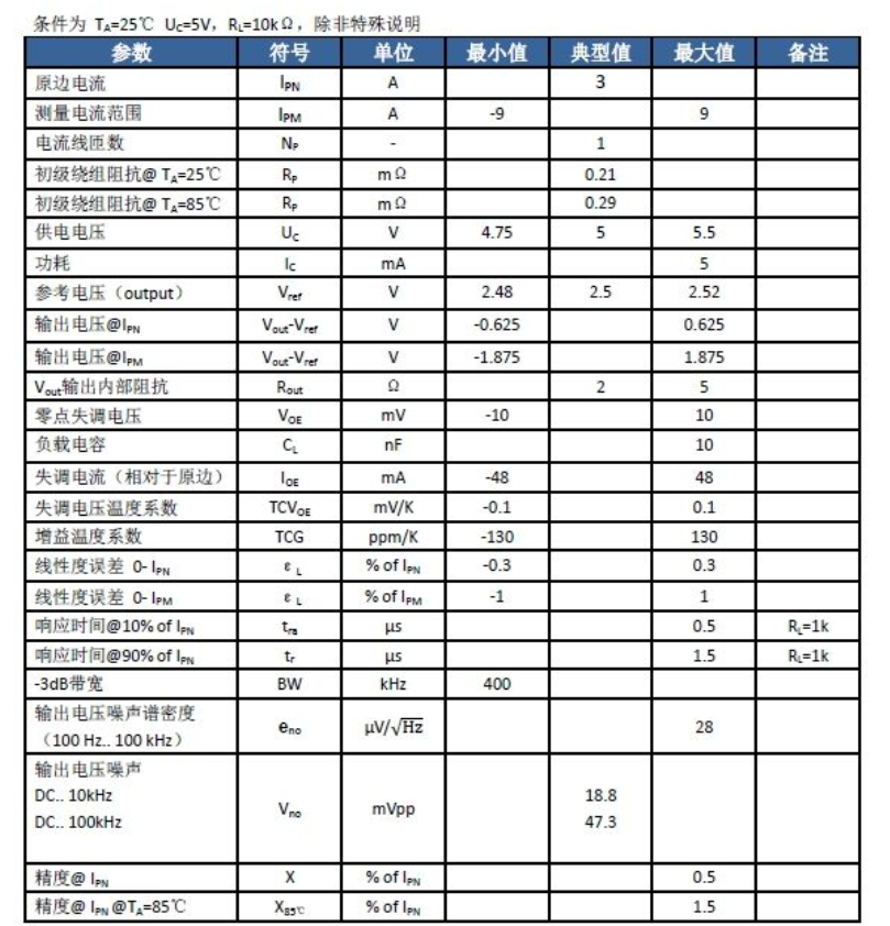 3A高精度电流传感器