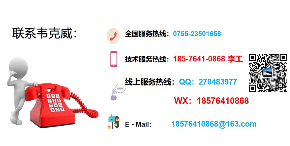 Vicorv High-Reliability Electronic Components