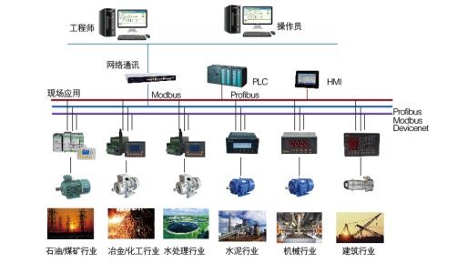 配电系统的组成部分