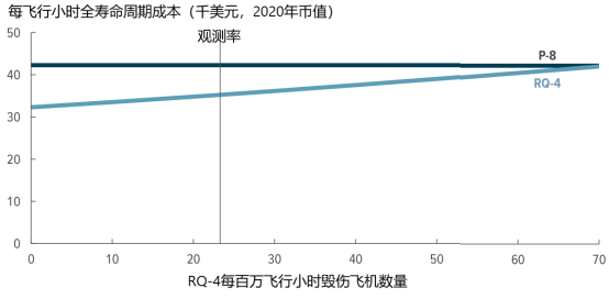 韦克威高可靠电子元器件