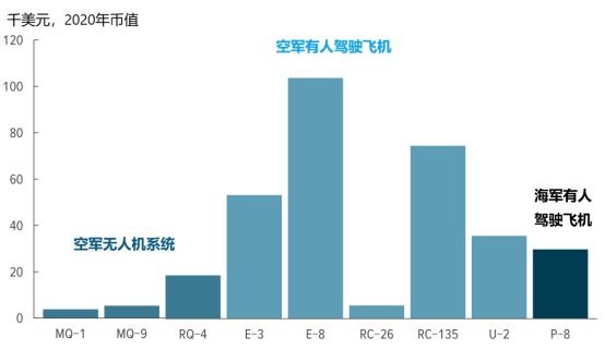 韦克威高可靠电子元器件