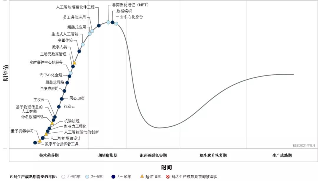 韦克威高可靠电子元器件