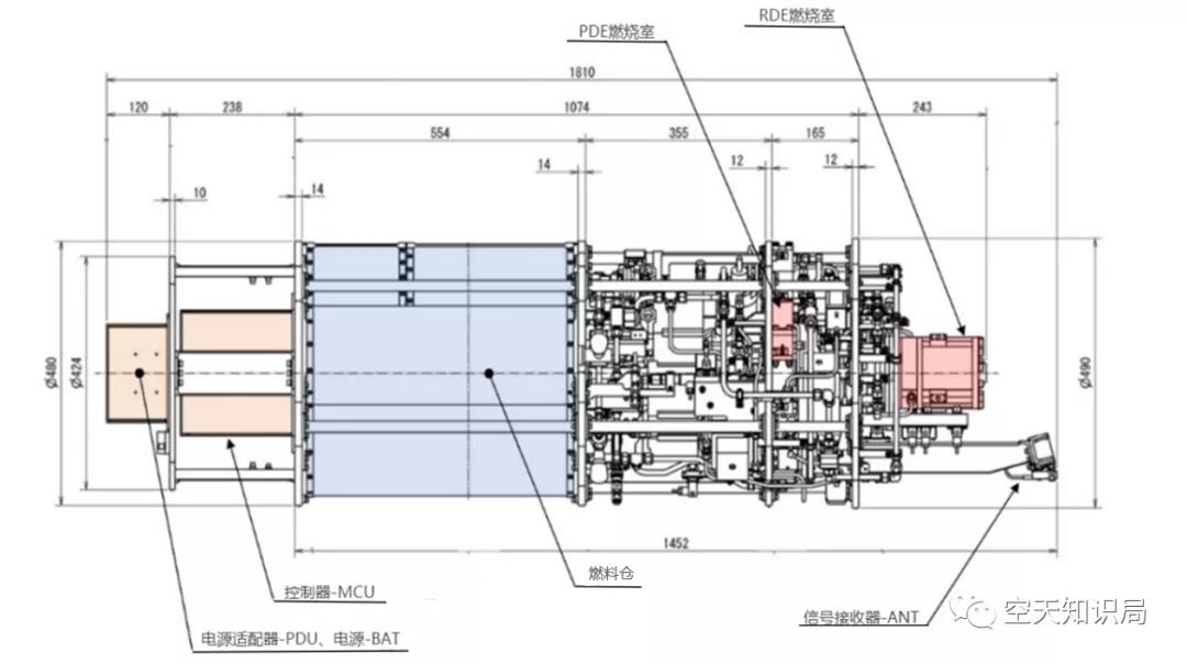 Vicorv High-Reliability Electronic Components