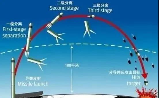 韦克威高可靠电子元器件