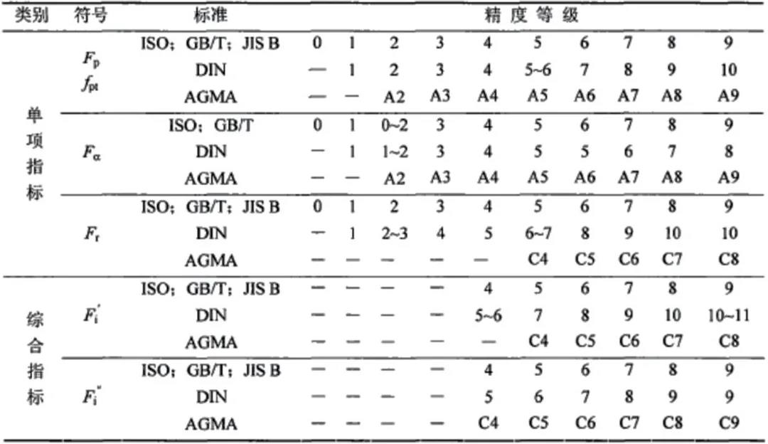 韦克威高可靠电子元器件