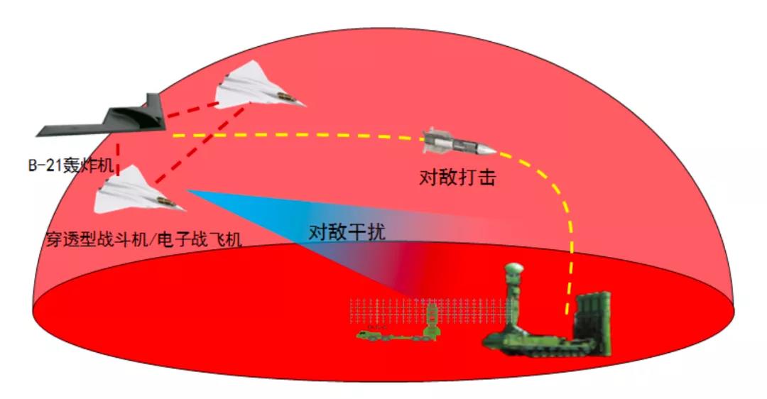 韦克威高可靠电子元器件