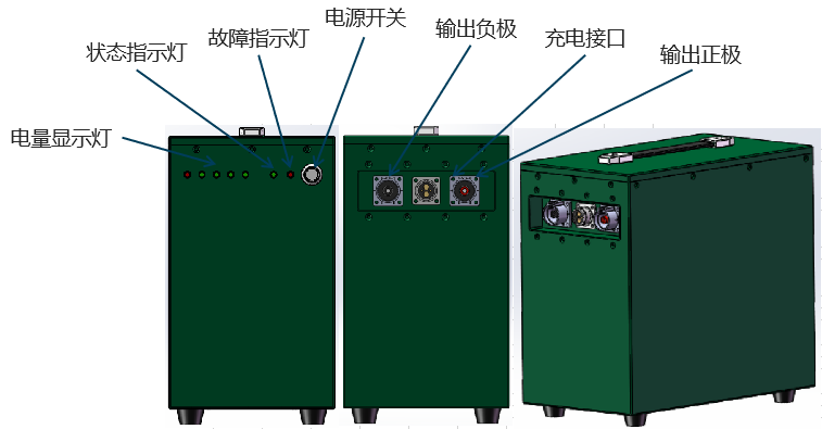 Vicorv High-Reliability Electronic Components