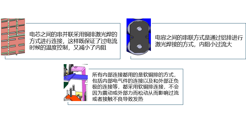 韦克威高可靠电子元器件