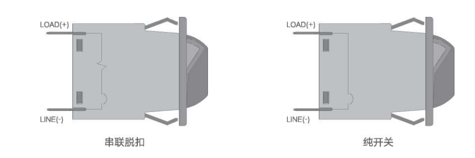 Vicorv High-Reliability Electronic Components