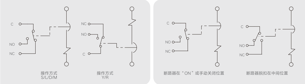 Vicorv High-Reliability Electronic Components