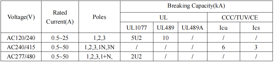 韦克威高可靠电子元器件