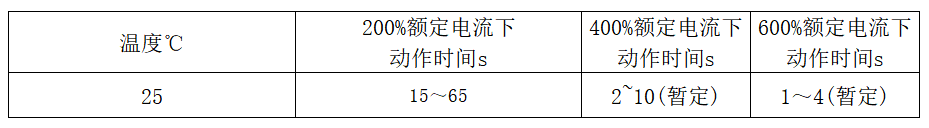 韦克威高可靠电子元器件