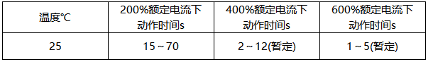 韦克威高可靠电子元器件