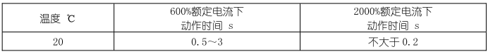 韦克威高可靠电子元器件