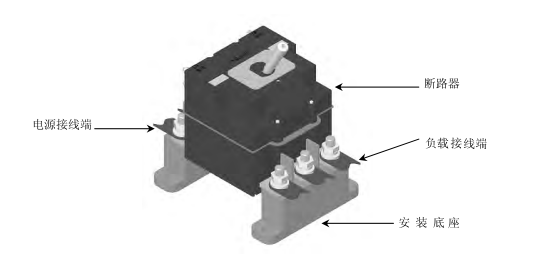 Vicorv High-Reliability Electronic Components