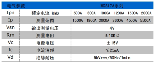 韦克威高可靠电子元器件