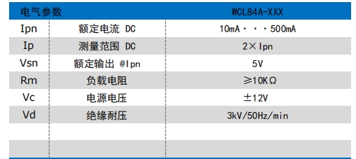 韦克威高可靠电子元器件