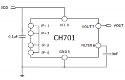 Vicorv High-Reliability Electronic Components