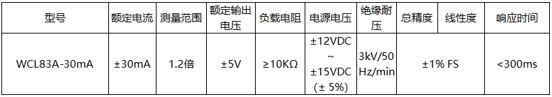 韦克威高可靠电子元器件