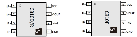 Vicorv High-Reliability Electronic Components