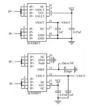 Vicorv High-Reliability Electronic Components