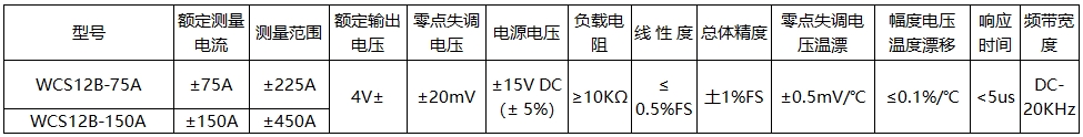 韦克威高可靠电子元器件