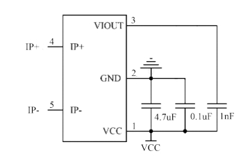 Vicorv High-Reliability Electronic Components