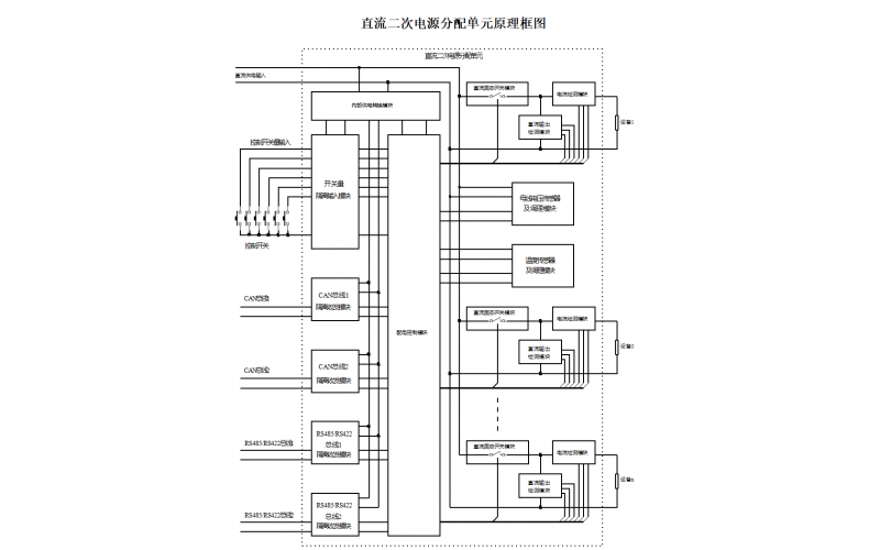 机载SSPC 运输机机载配电 智能配电系统 交流一次配电 固态功率控制器