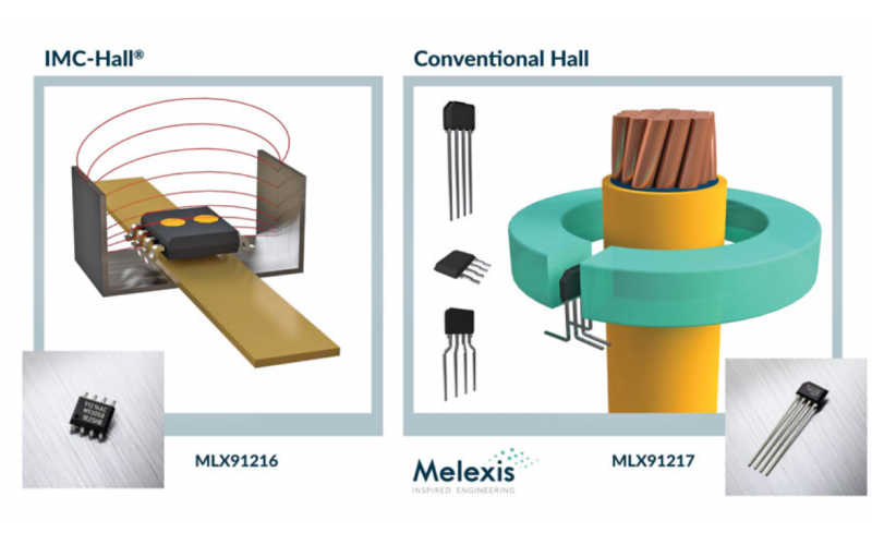 Mlx91217霍尔效应电流传感器-韦克威-替代选型