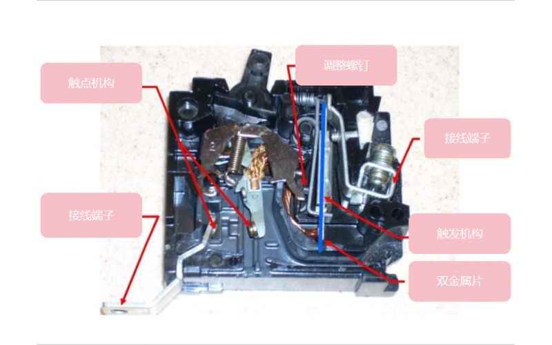 Definition of Miniature Circuit Breaker - Weikewei - with a thickness of only 12.5mm and precise current grading up to 1A