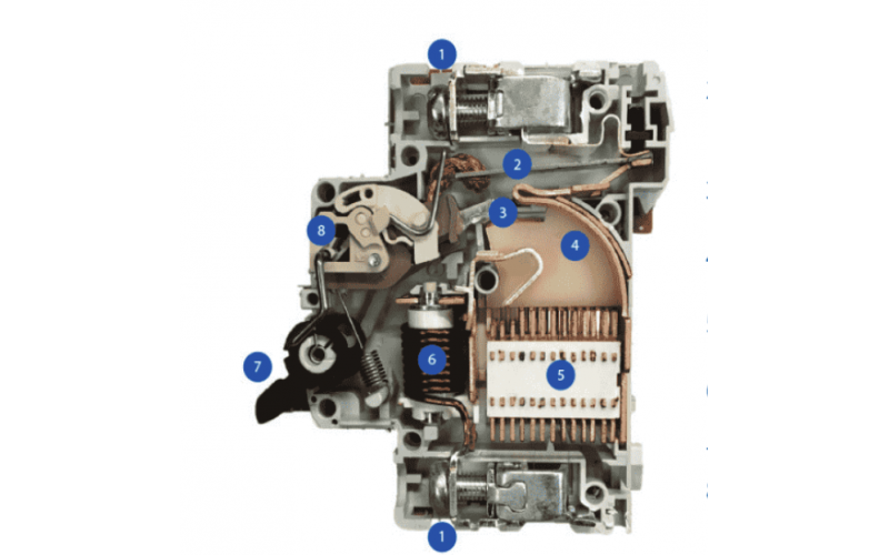 Structural analysis of miniature circuit breaker - Weikewei - volume reduction of 40%, accurate grading to 1A