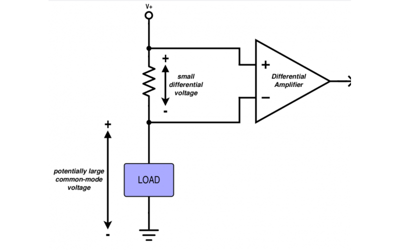 Characteristics of High Voltage Hall Sensors - Weikewei - Professional FAE Guidance