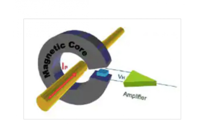 Current Transformer Type - Weikewei - Response Time Up to 1us