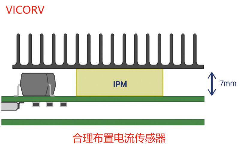 Layout of current sensors for photovoltaic inverter power supply - Faster response - Professional FAE guidance - [Weikewei]