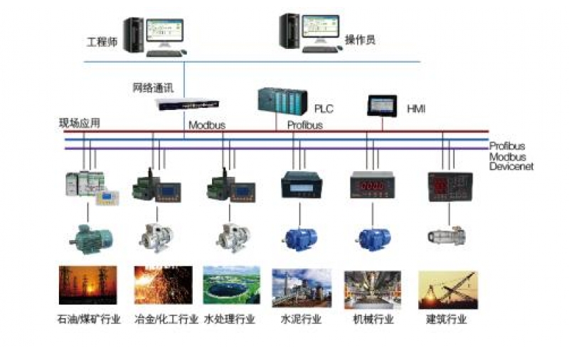 What are the general components of a power distribution system