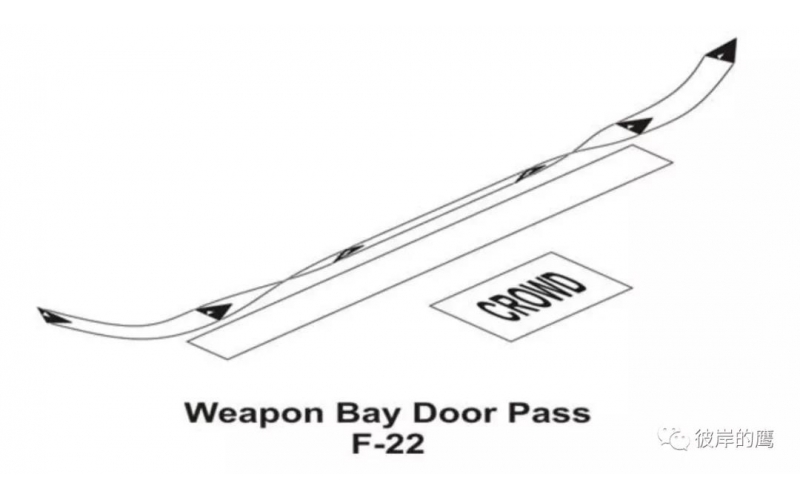 F-22 Weapon Bay Door Pass 武器舱展示通场