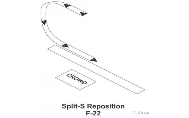 F-22 Split-S Reposition 半滚倒转（破S）