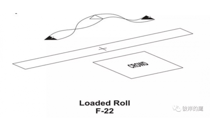 F-22 loaded Roll 大迎角横滚